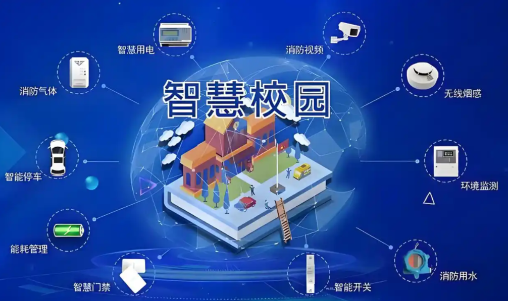 云霄校园筑起“AI屏障”：0.8秒拦截风险，智慧防灾更安心